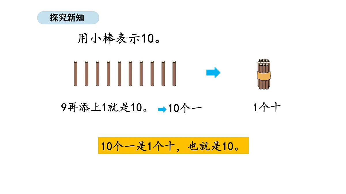 北京版数学一年级上册3.9 认识10 (第2课时)(课件)第5页
