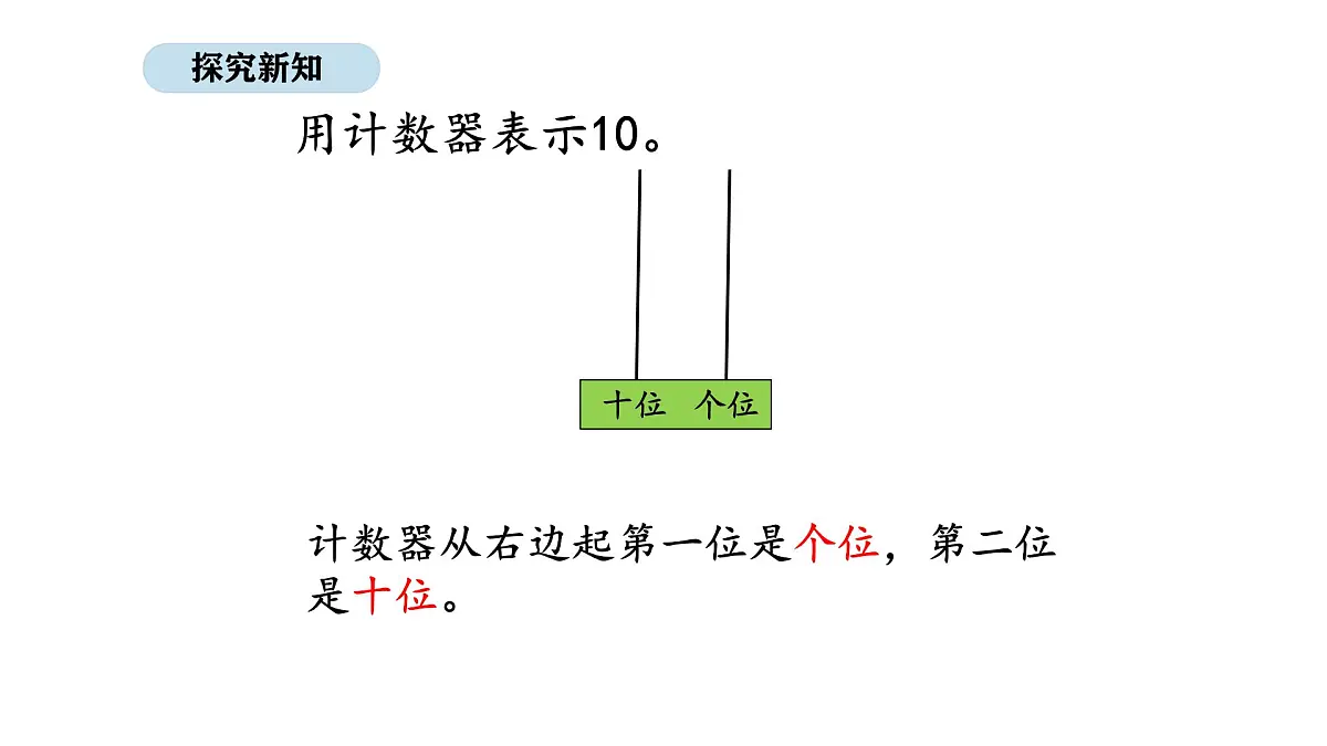 北京版数学一年级上册3.9 认识10 (第2课时)(课件)第6页