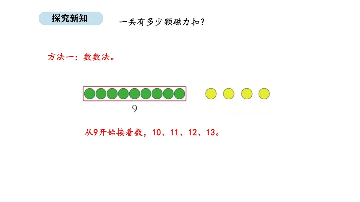 北京版数学一年级上册4.4 9加几(课件)第5页