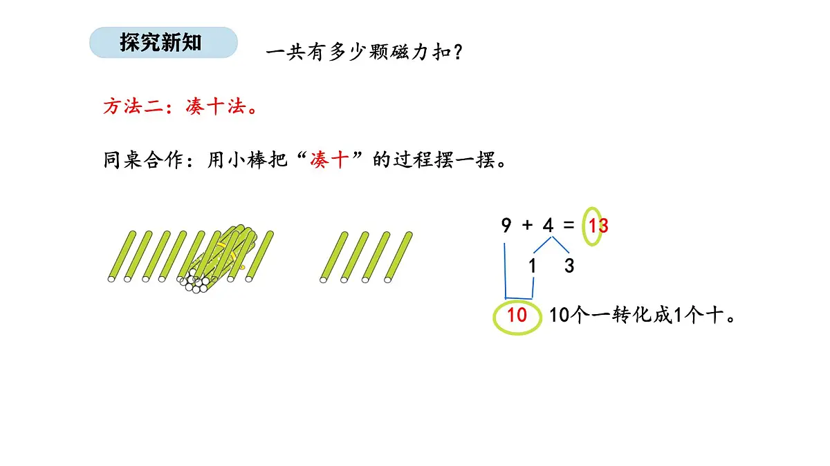 北京版数学一年级上册4.4 9加几(课件)第7页