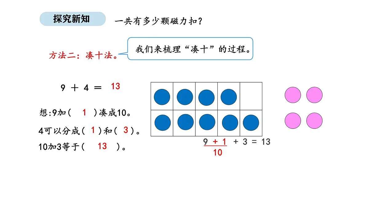 北京版数学一年级上册4.4 9加几(课件)第8页