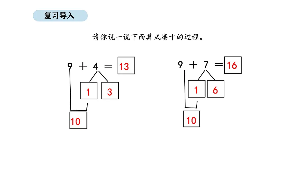 北京版数学一年级上册4.5 8、7、6加几(课件)第2页