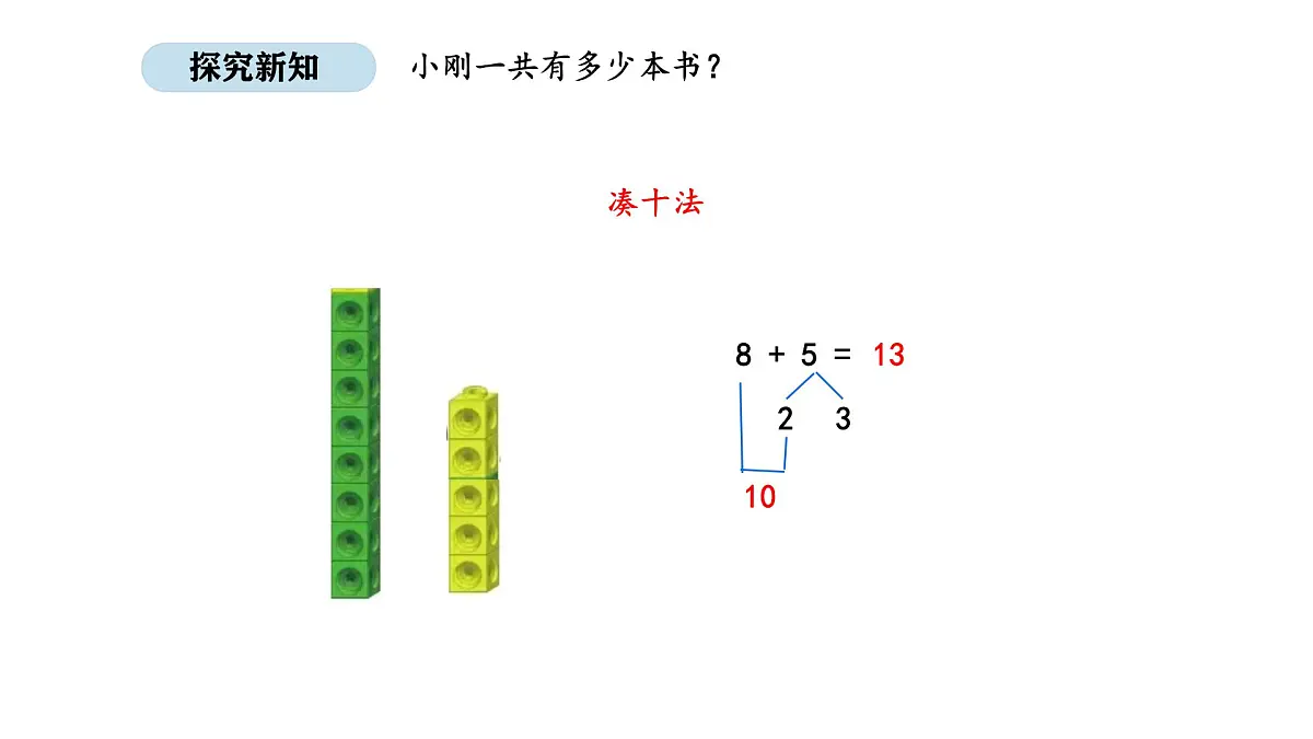 北京版数学一年级上册4.5 8、7、6加几(课件)第4页