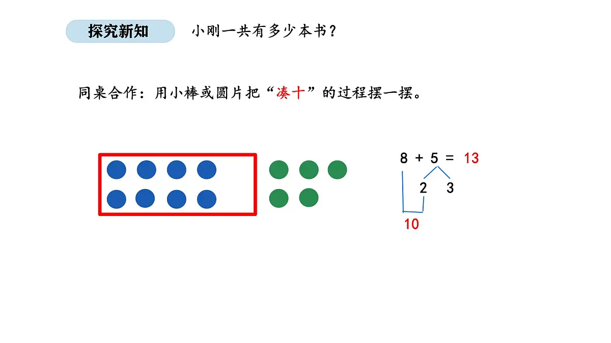 北京版数学一年级上册4.5 8、7、6加几(课件)第6页