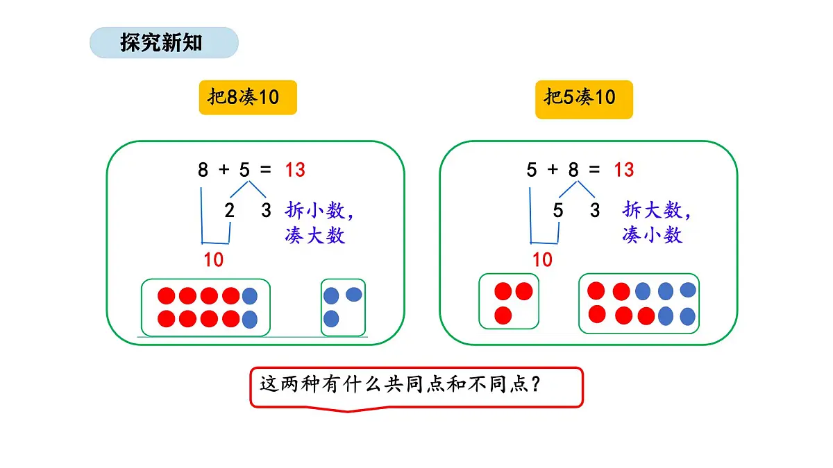 北京版数学一年级上册4.5 8、7、6加几(课件)第8页
