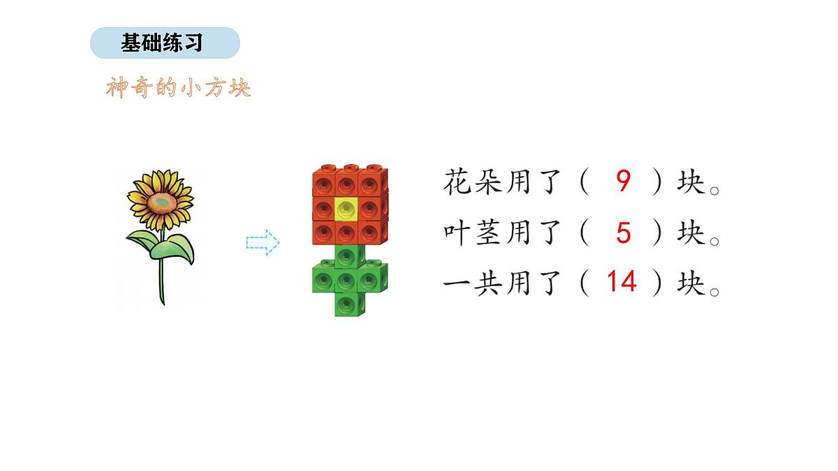 北京版数学一年级上册6.1 数与代数(课件)第4页