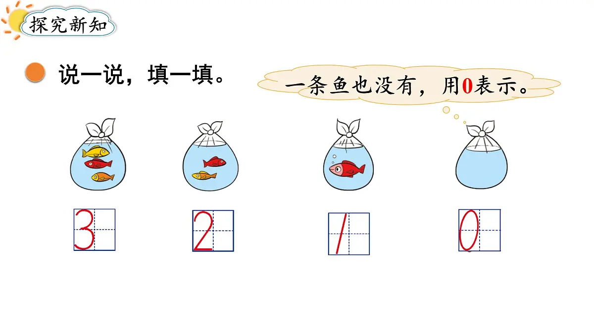 2025年秋北师大版一年级数学上册第一单元 生活中的数 第四课时 小猫钓鱼(课件)第3页