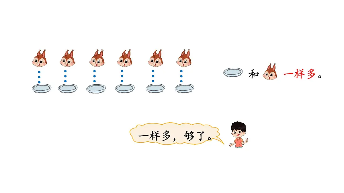 2025年秋北师大版一年级数学上册第一单元 生活中的数 第七课时 快乐的午餐(课件)第4页