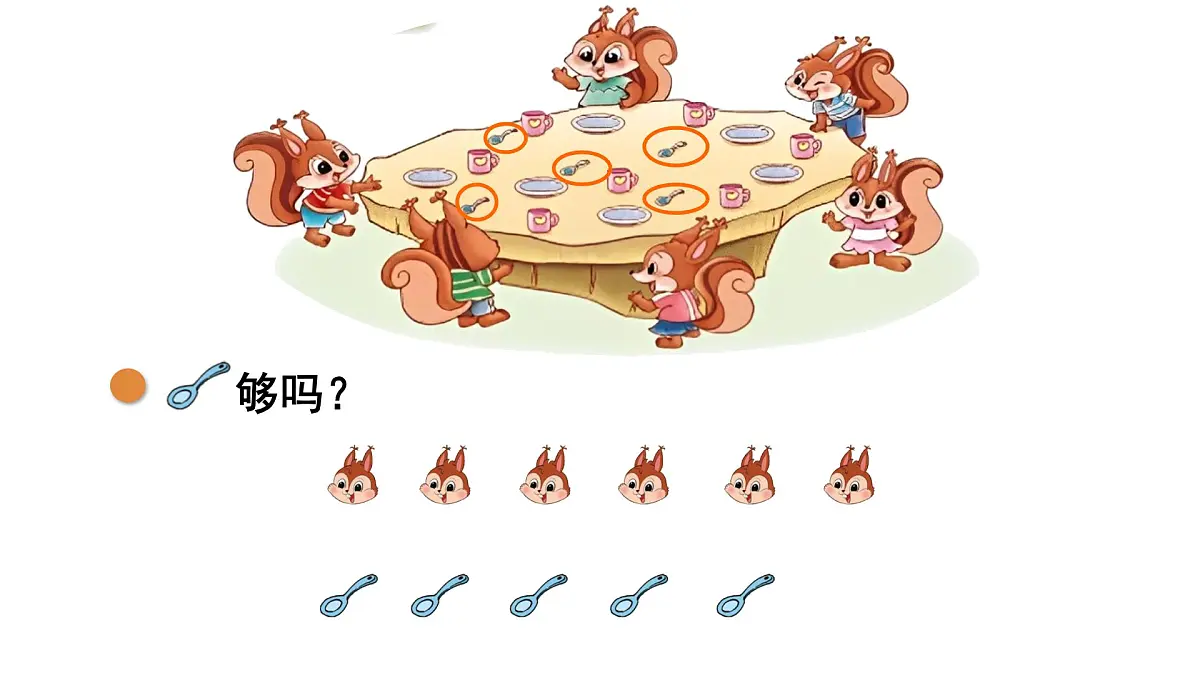 2025年秋北师大版一年级数学上册第一单元 生活中的数 第七课时 快乐的午餐(课件)第5页