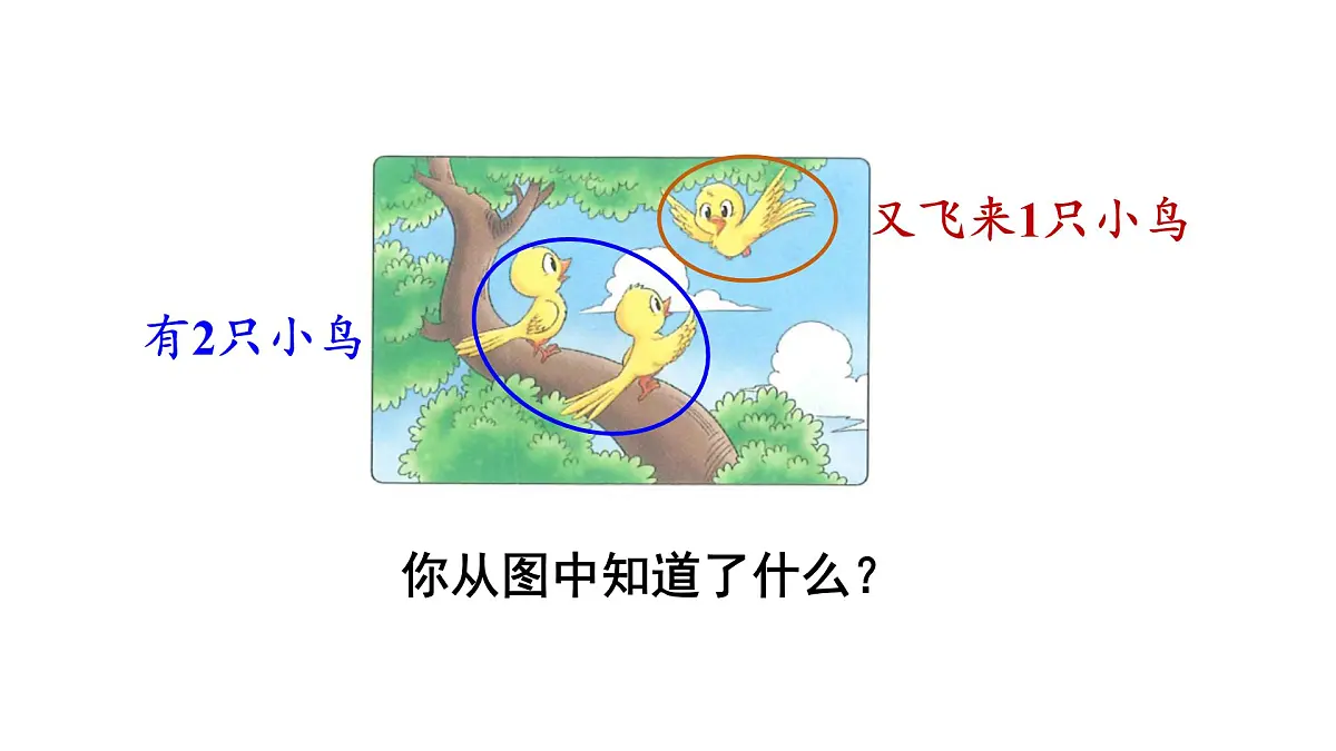2025年北师大一年级数学上册 2.2 一共有多少(2)(课件)第5页