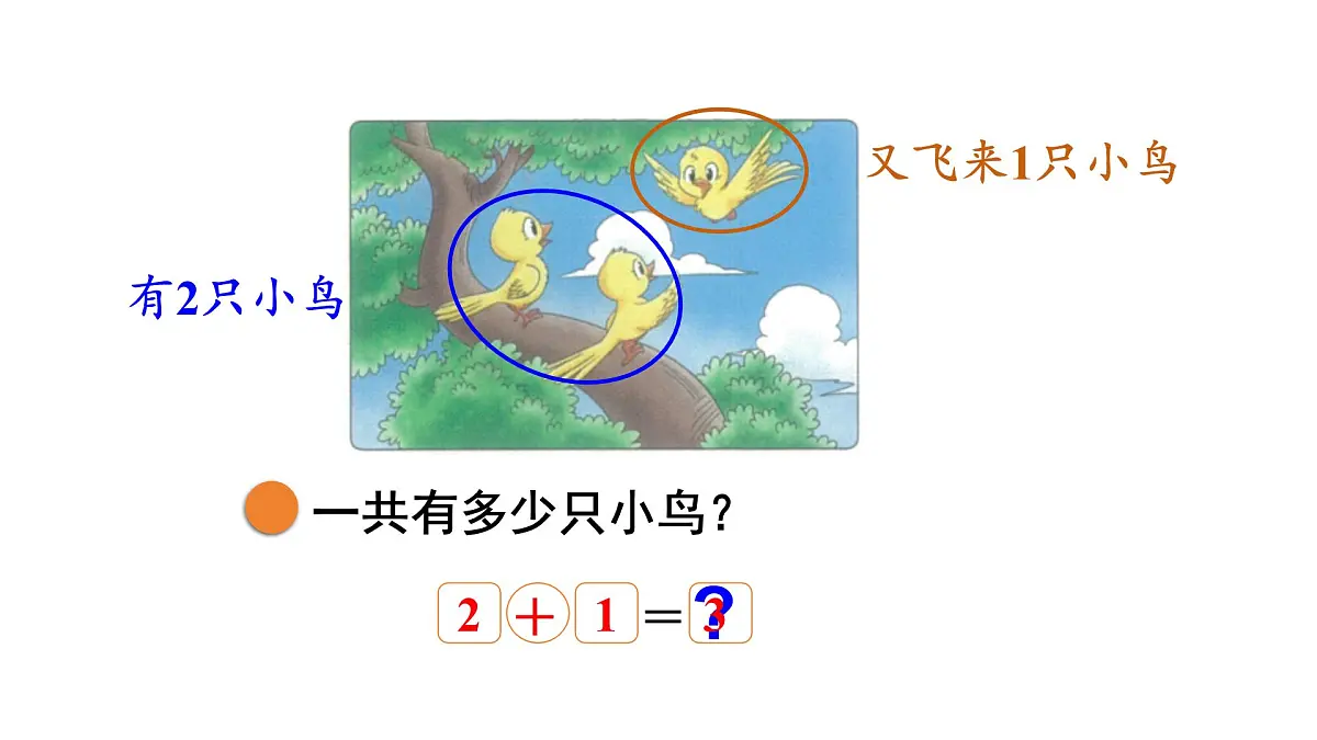 2025年北师大一年级数学上册 2.2 一共有多少(2)(课件)第6页