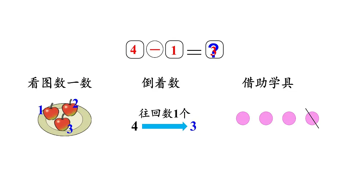 2025年北师大一年级数学上册 2.4 还剩下多少(2)(课件)第4页