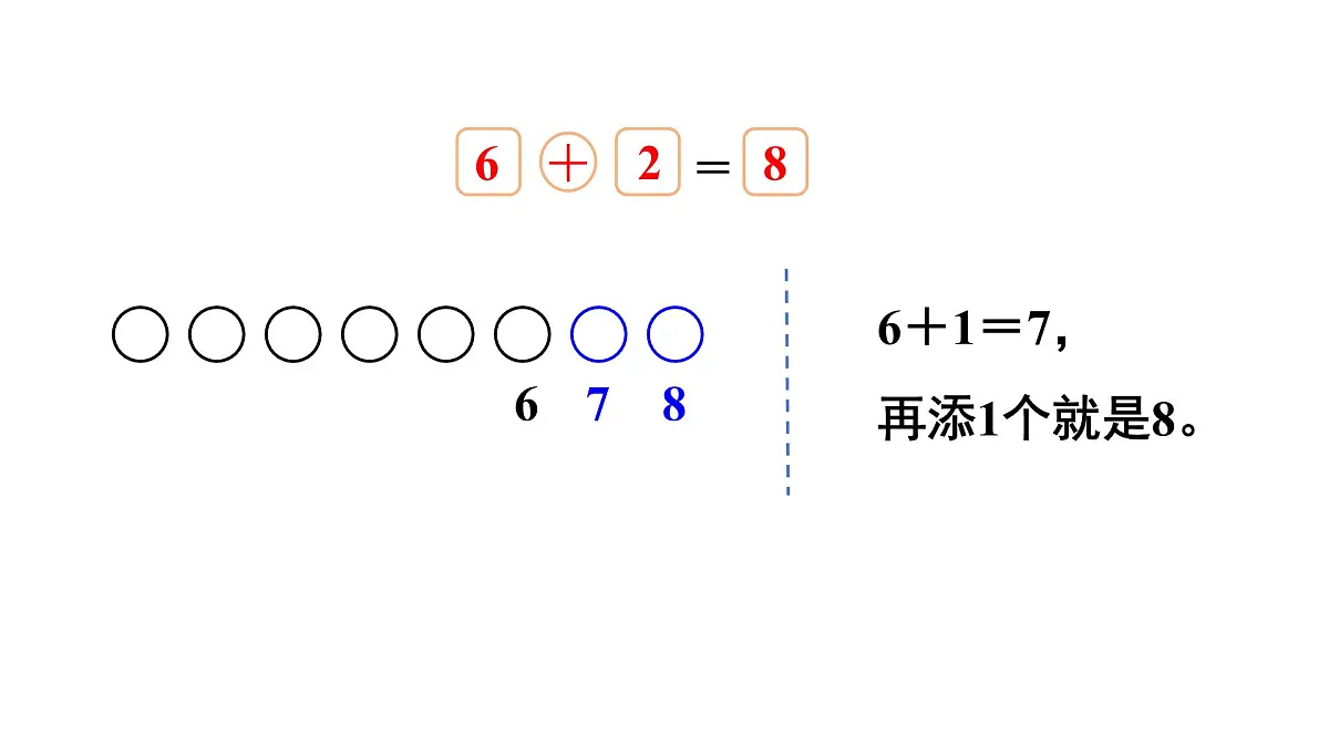 2025年北师大一年级数学上册 4.3 课间(1)(课件)第4页