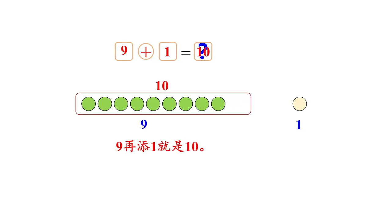 2025年北师大一年级数学上册 4.5 小鸡吃食(课件)第4页