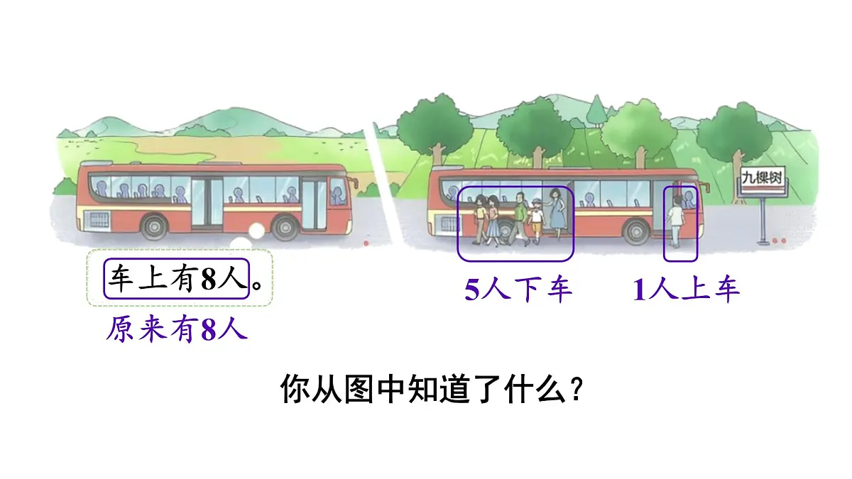 2025年北师大一年级数学上册 4.6 乘车(1)(课件)第5页