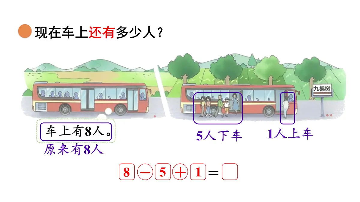2025年北师大一年级数学上册 4.6 乘车(1)(课件)第6页