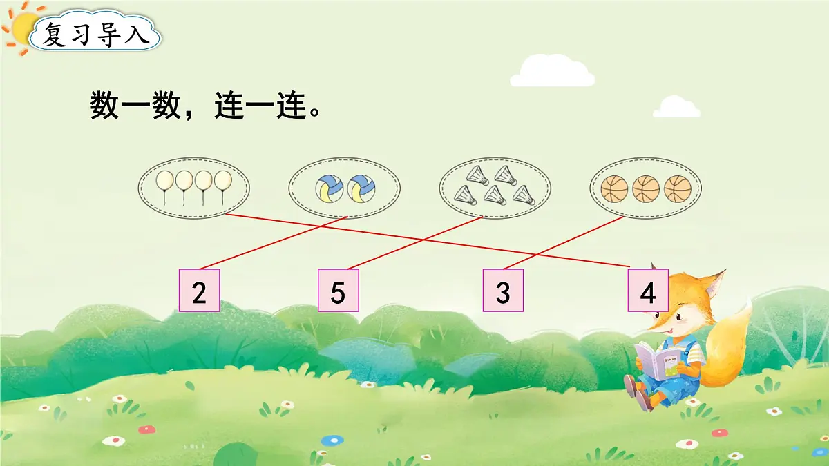 2025年新人教版一年级数学上册1. 1~5的认识第4课时 分与合(课件)第2页