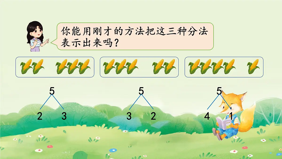 2025年新人教版一年级数学上册1. 1~5的认识第4课时 分与合(课件)第6页