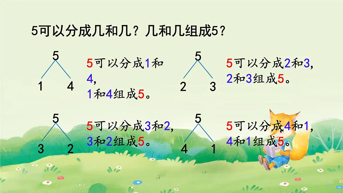 2025年新人教版一年级数学上册1. 1~5的认识第4课时 分与合(课件)第7页