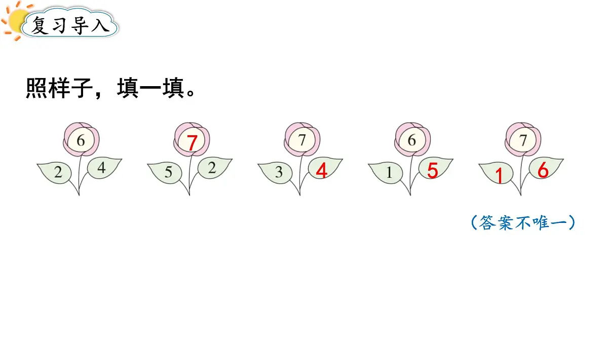 2025年人教一年级数学上册 2.1.3 分与合(2)(课件)第2页