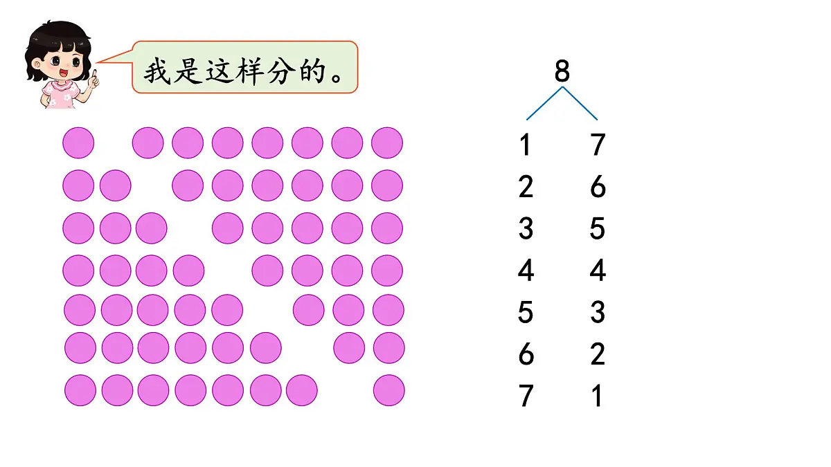 2025年人教一年级数学上册 2.1.3 分与合(2)(课件)第4页