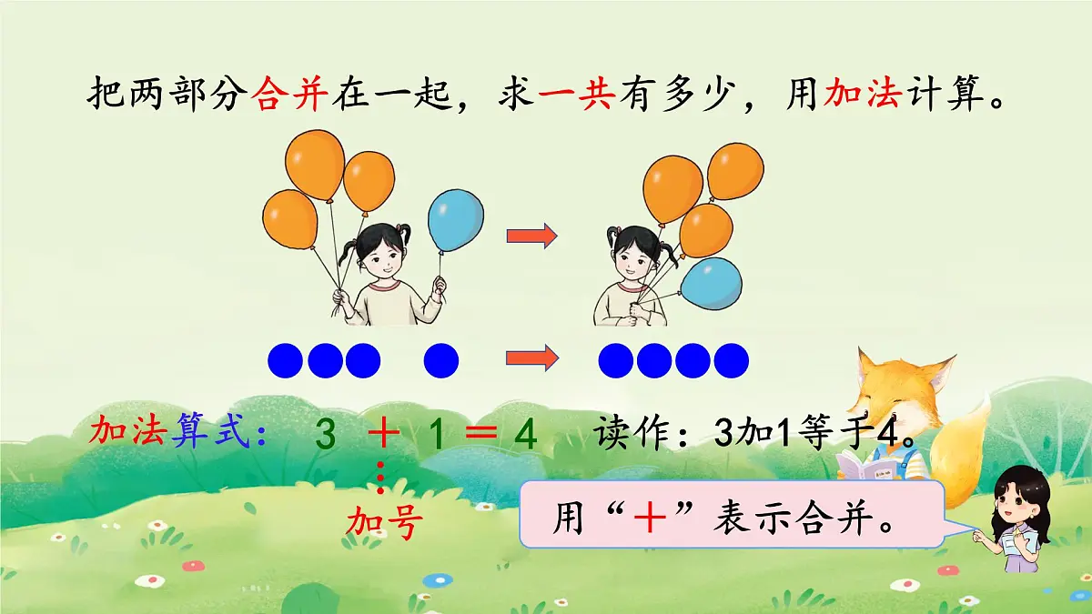 2025年新人教版一年级数学上册2. 1~5的加、减法第1课时 加法(课件)第7页