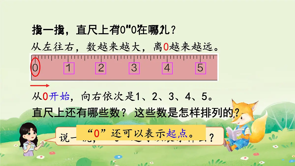 2025年新人教版一年级数学上册 3. 0的认识和加、减法(课件)第4页