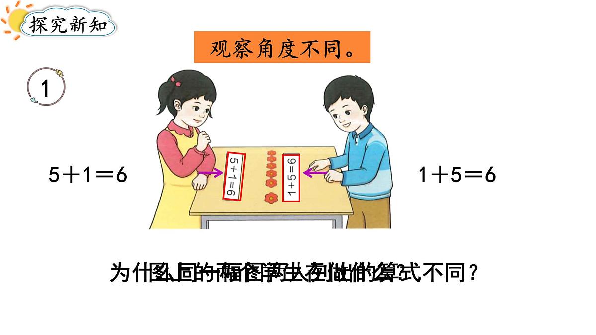 2025年人教一年级数学上册 2.2.1 6和7的加、减法(课件)第3页