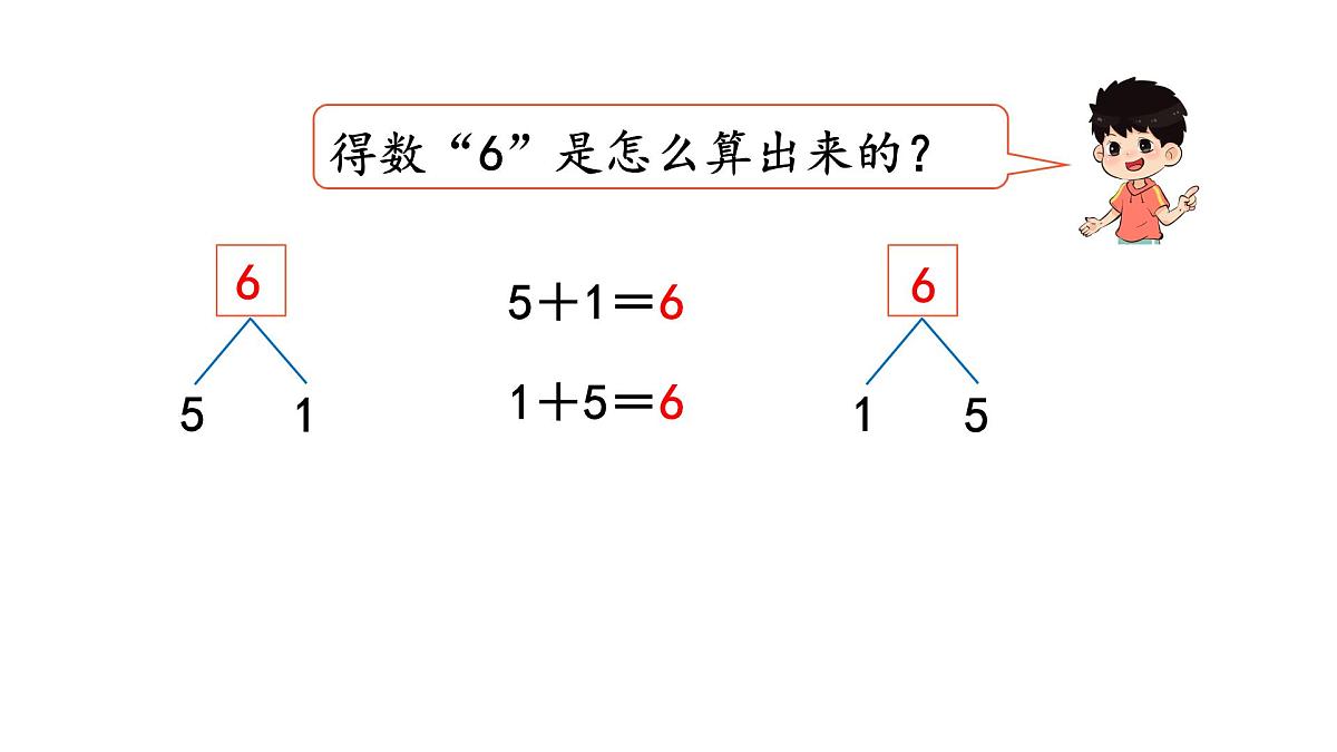 2025年人教一年级数学上册 2.2.1 6和7的加、减法(课件)第5页