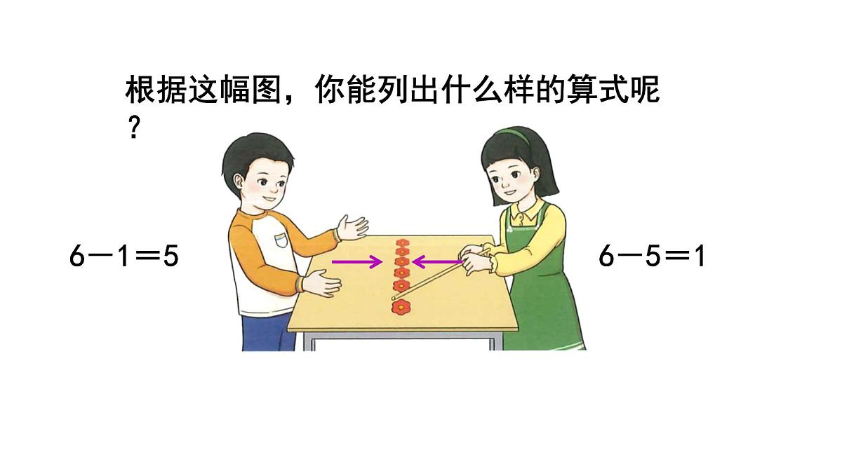 2025年人教一年级数学上册 2.2.1 6和7的加、减法(课件)第6页