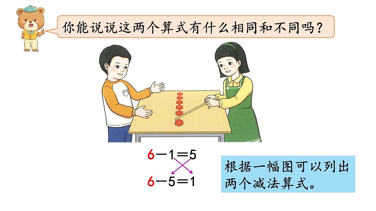 2025年人教一年级数学上册 2.2.1 6和7的加、减法(课件)第7页
