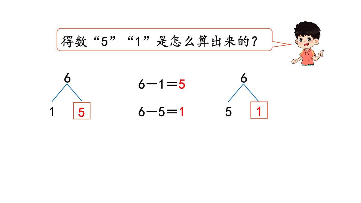 2025年人教一年级数学上册 2.2.1 6和7的加、减法(课件)第8页