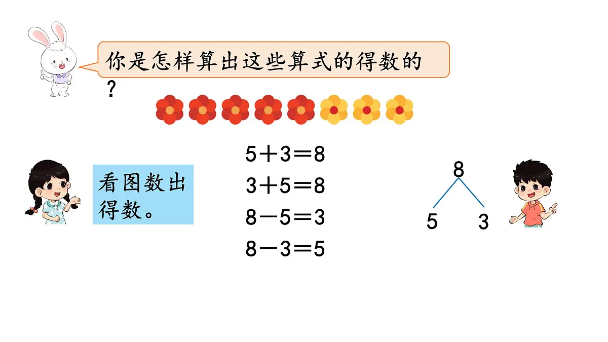 2025年人教一年级数学上册 2.2.4 8和9的加、减法(课件)第4页