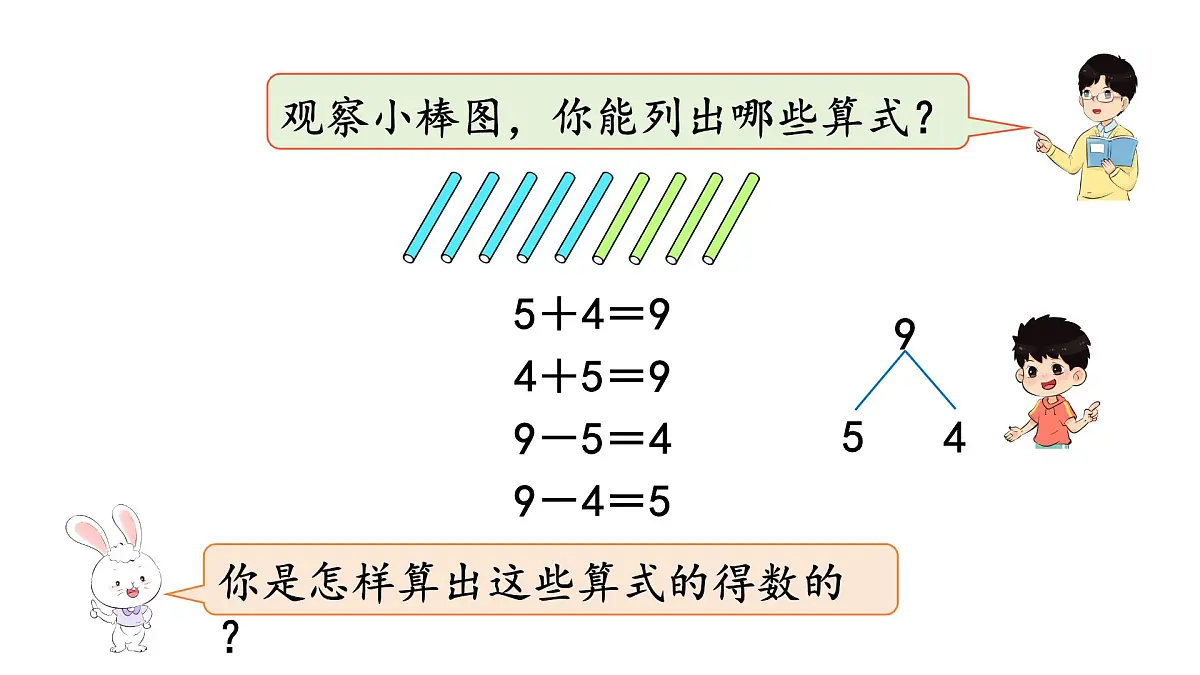 2025年人教一年级数学上册 2.2.4 8和9的加、减法(课件)第6页