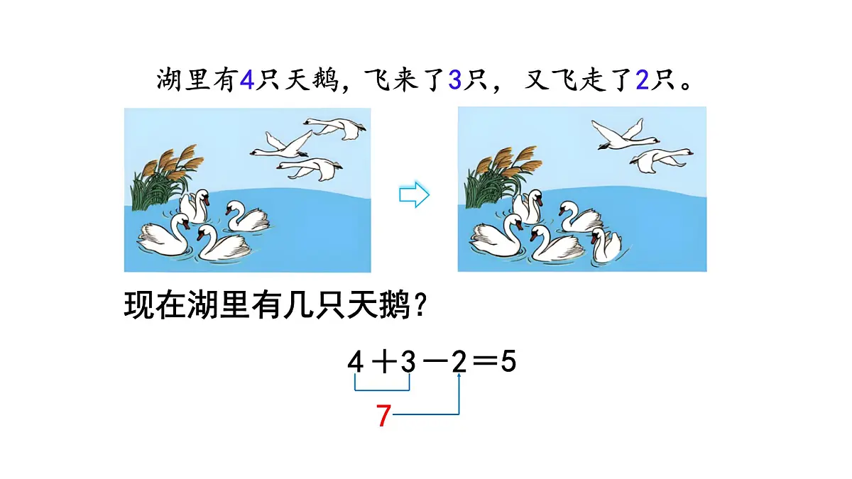 2025年人教一年级数学上册 2.3.4 加、减混合(课件)第4页