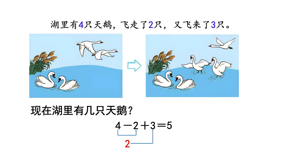 2025年人教一年级数学上册 2.3.4 加、减混合(课件)第6页
