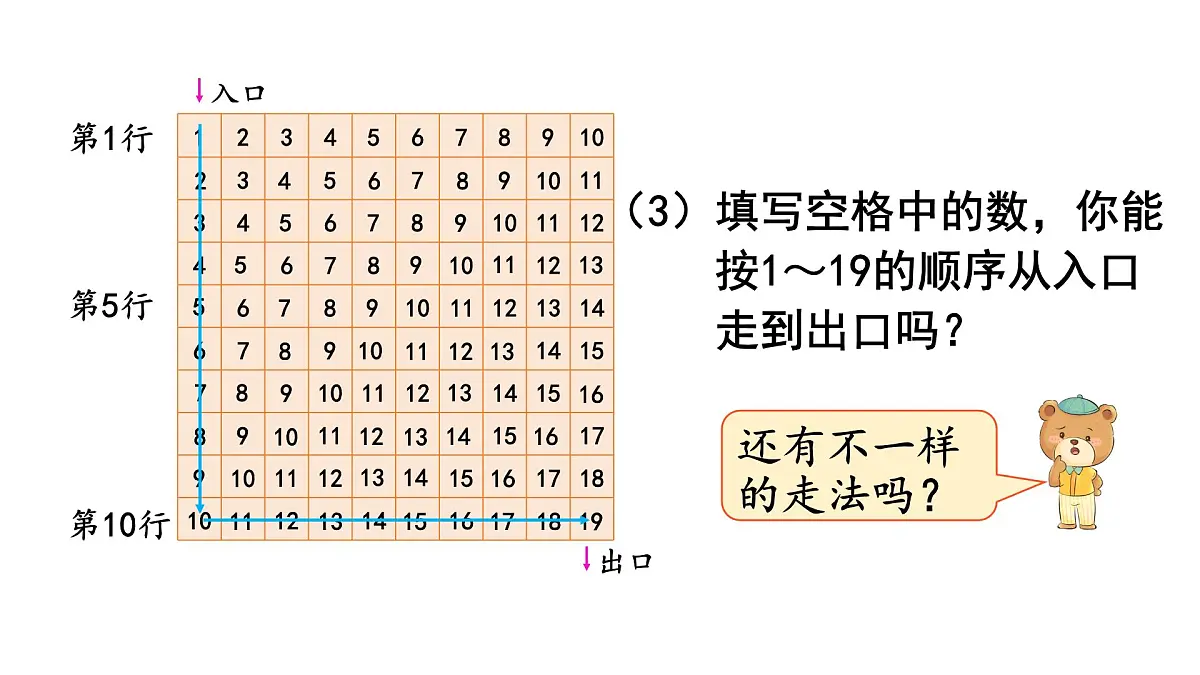 2025年人教一年级数学上册 应用提升(课件)第5页