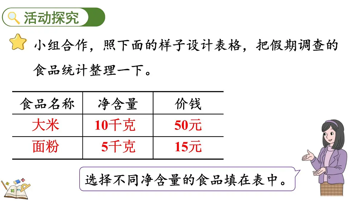 称量物体 1 分享调查结果(课件)2025-2026学年冀教版三年级数学上册第3页