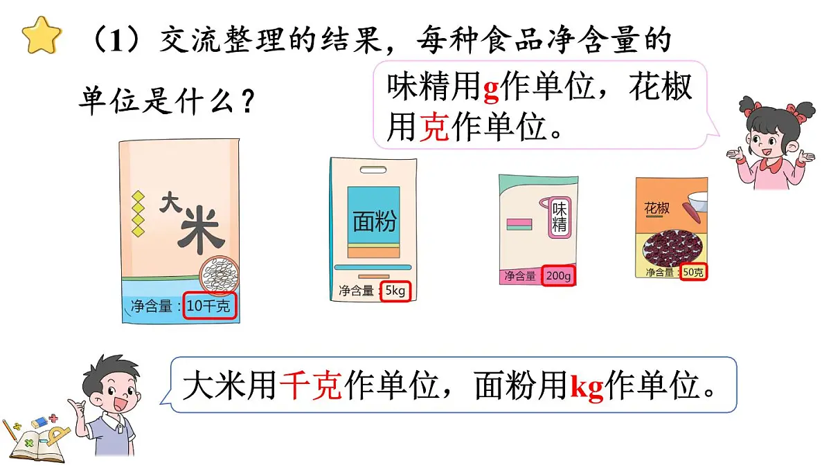 称量物体 1 分享调查结果(课件)2025-2026学年冀教版三年级数学上册第4页