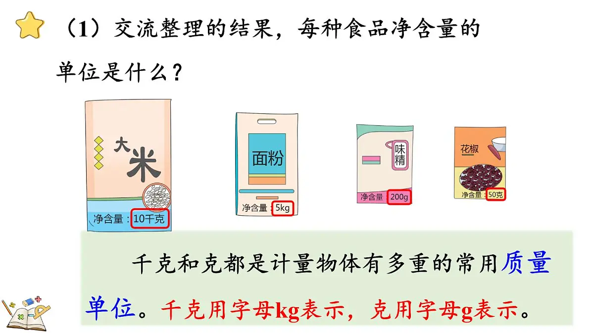 称量物体 1 分享调查结果(课件)2025-2026学年冀教版三年级数学上册第5页