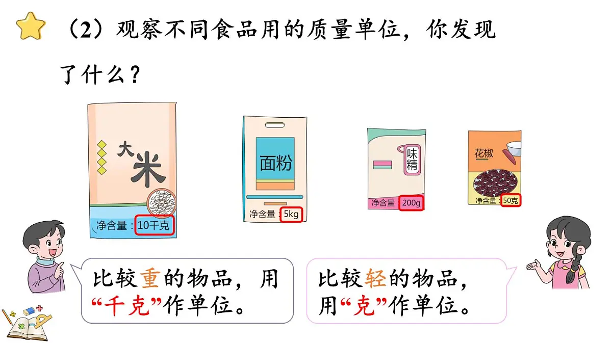 称量物体 1 分享调查结果(课件)2025-2026学年冀教版三年级数学上册第6页