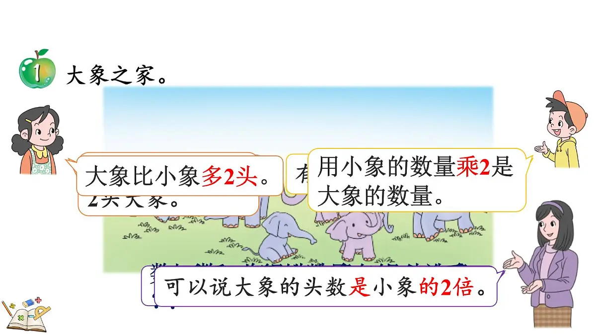 1.1 倍的认识(课件)2025-2026学年冀教版三年级数学上册第4页