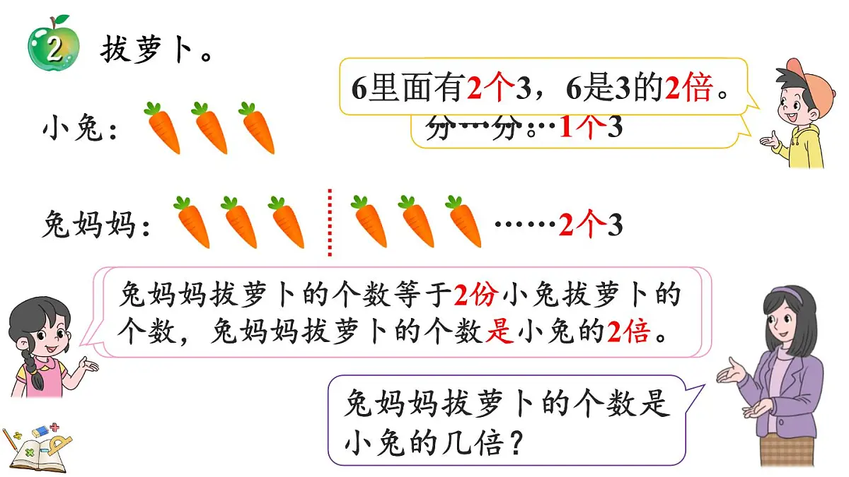 1.1 倍的认识(课件)2025-2026学年冀教版三年级数学上册第8页