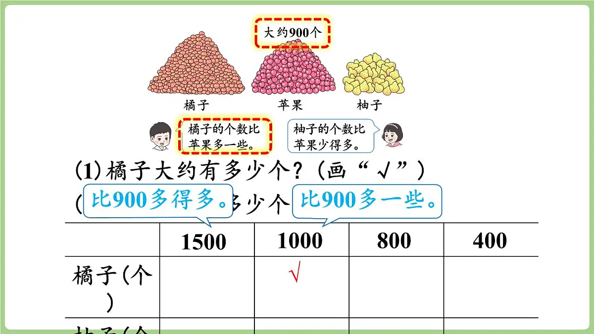 4.6 较大数的估计(课件2025-2026学年度西师大版数学二年级上册第6页