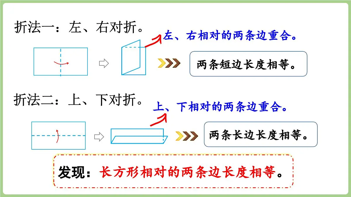 冀教版数学二年级上册4.4 折一折 (课件)第5页