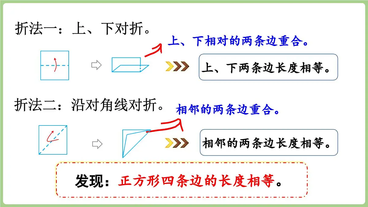 冀教版数学二年级上册4.4 折一折 (课件)第7页