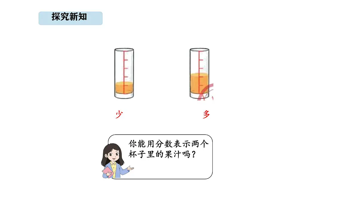 人教版数学三年级上册6.3 分数大小比较(课件)第3页