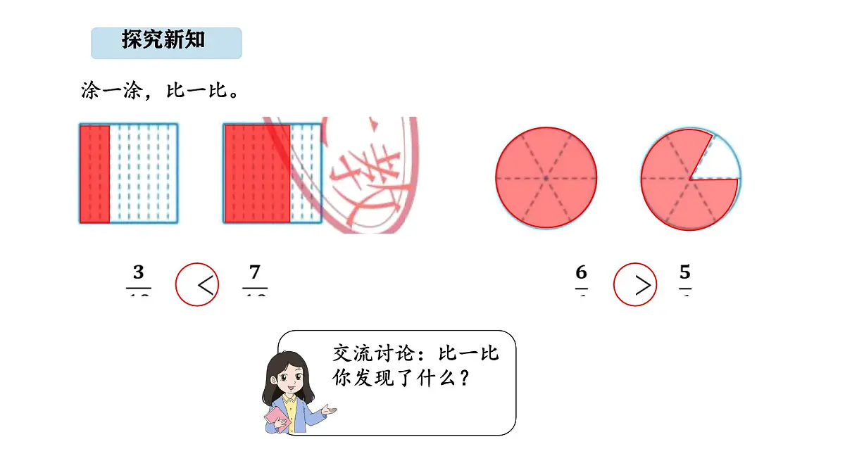 人教版数学三年级上册6.3 分数大小比较(课件)第6页