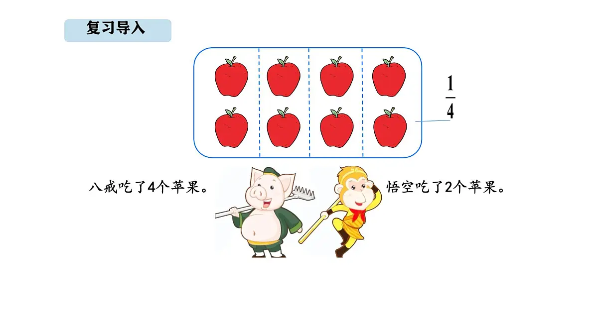 人教版数学三年级上册6.7 解决问题(课件)第3页