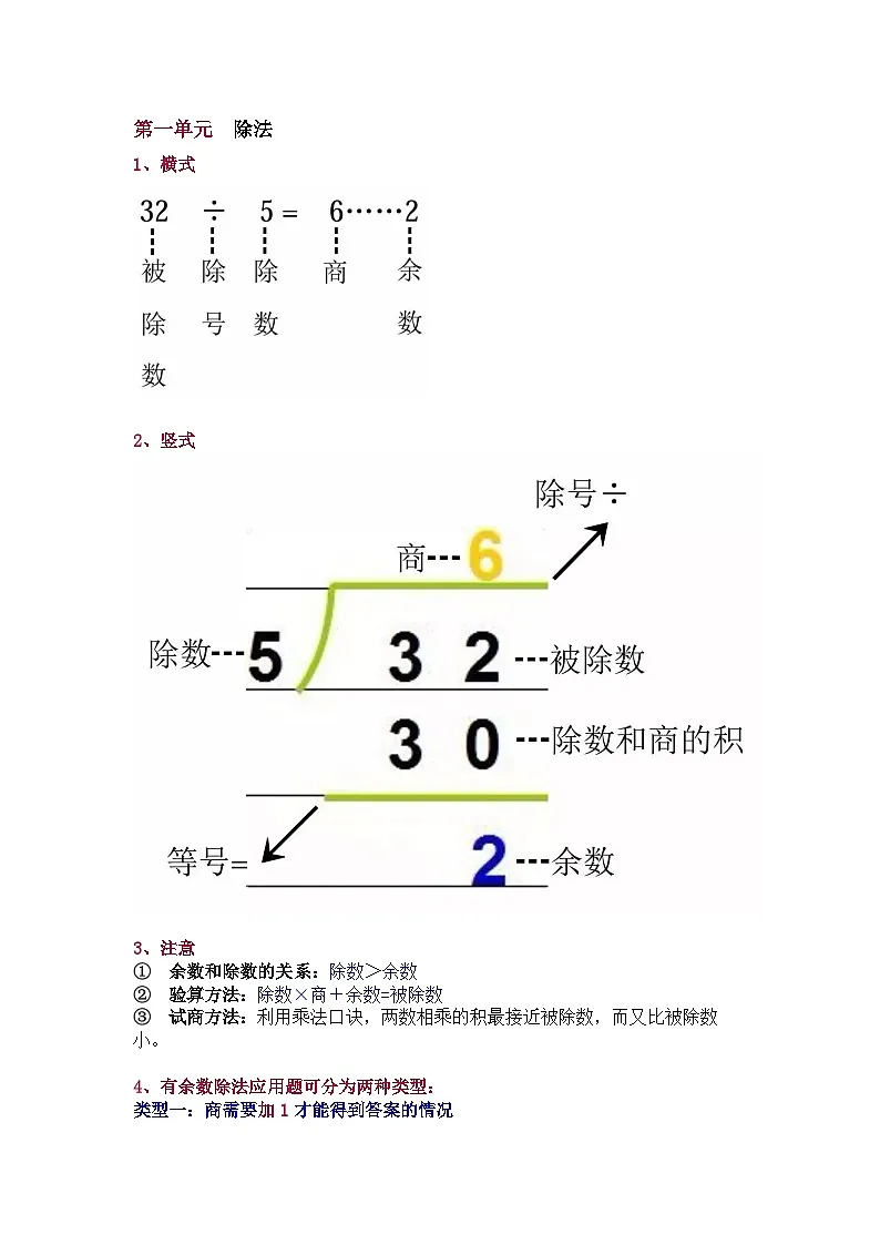 北师大版二年级(下册)数学期末知识要点归纳第1页